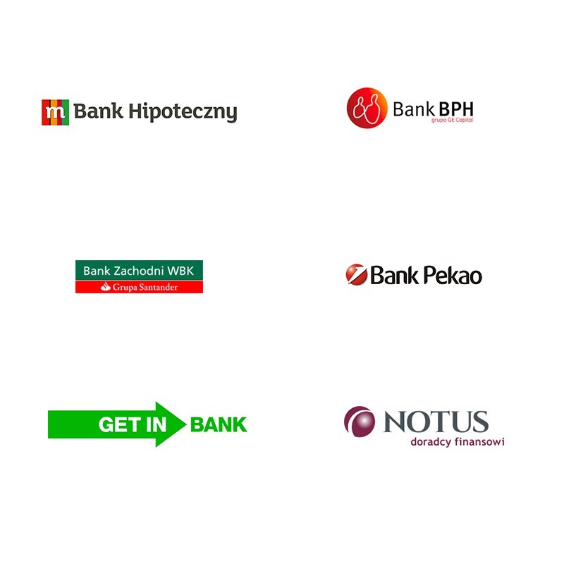 Banki, które nam zaufały